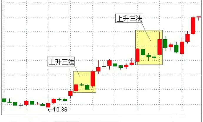 现货白银t0